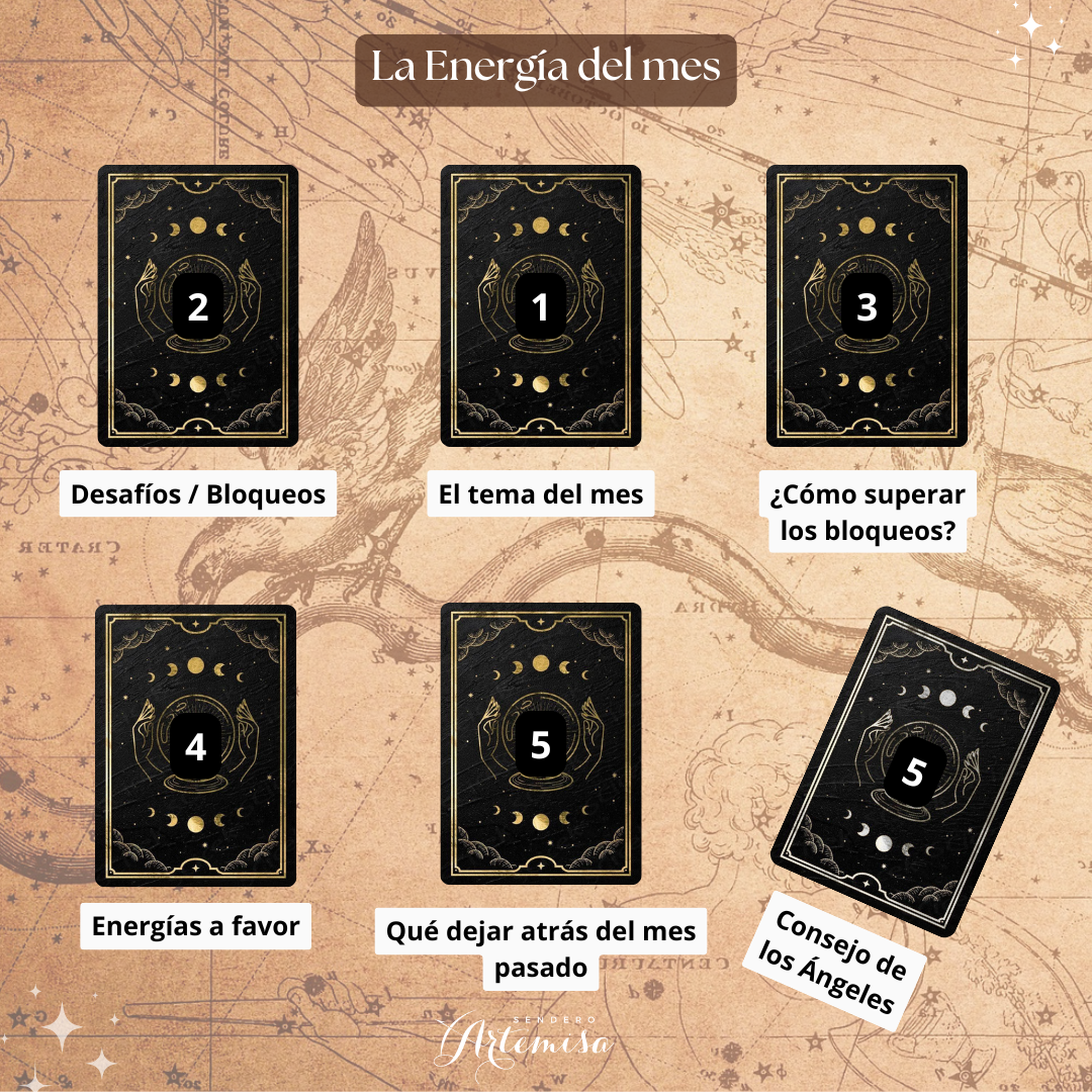 Lectura Tarot | La Energía del Mes 🗓️