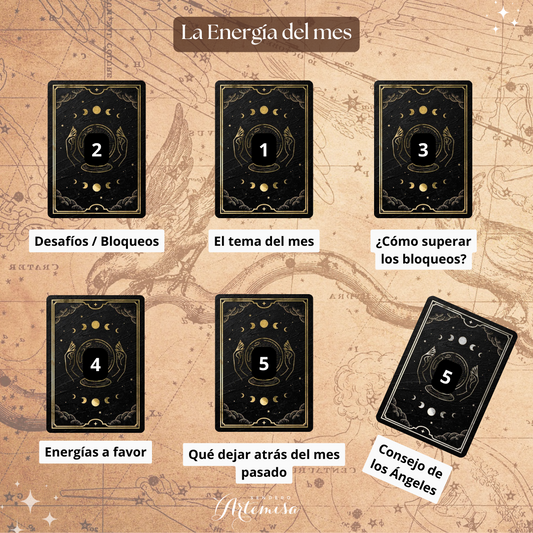Lectura Tarot | La Energía del Mes 🗓️